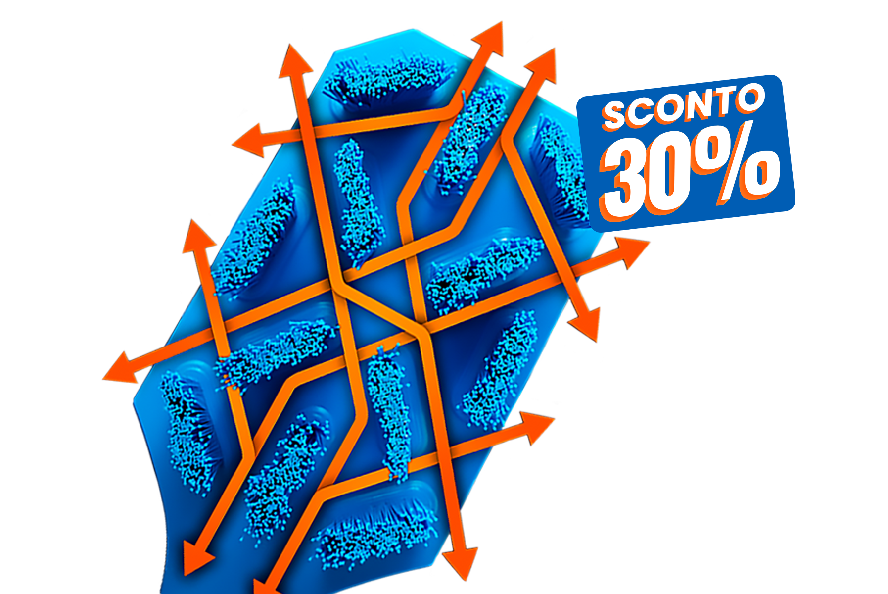 sconto 30% su kit spazzole UST