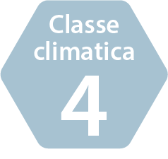 classe climatica