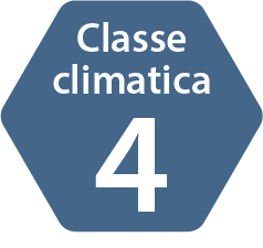 classe climatica